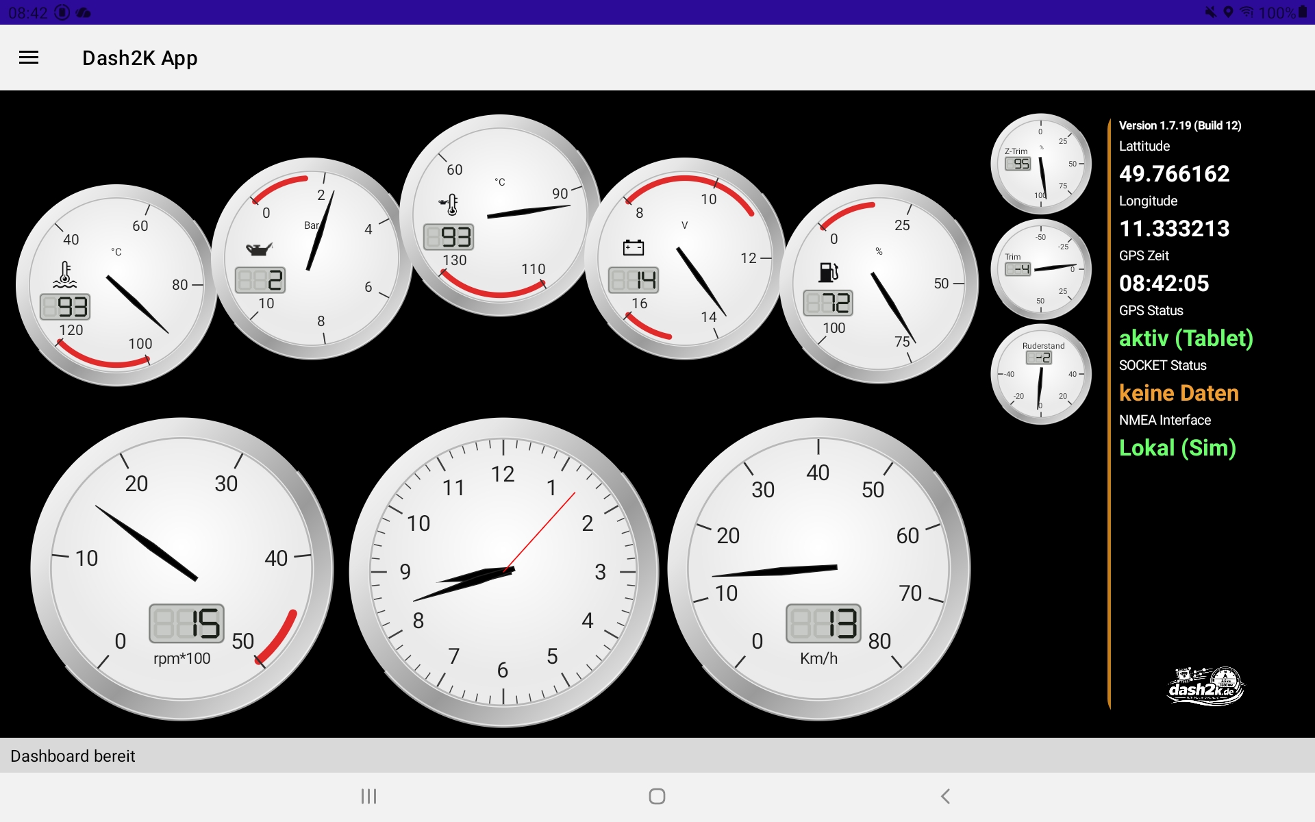 Hardcopy Dashboard